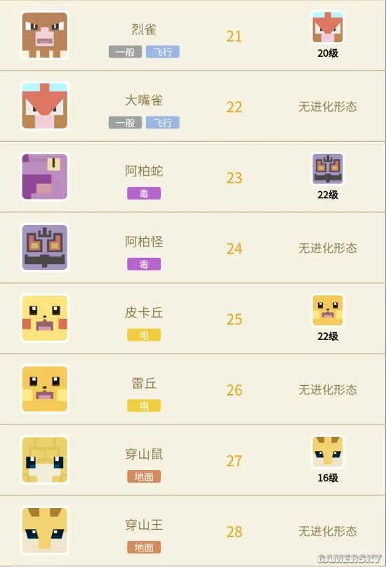 宝可梦大探险宝可梦怎么进化 宝可梦进化方法