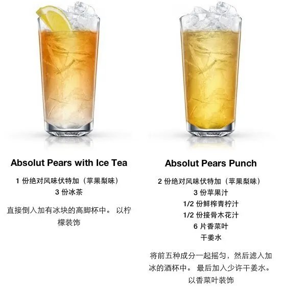 绝对伏特加怎么喝 18种绝对伏特加调酒方案图解