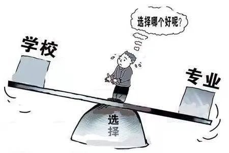 学生时代的哪些事情让你至今仍觉十分遗憾？
