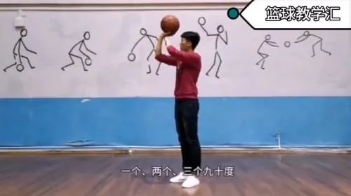 正确的投篮手型。