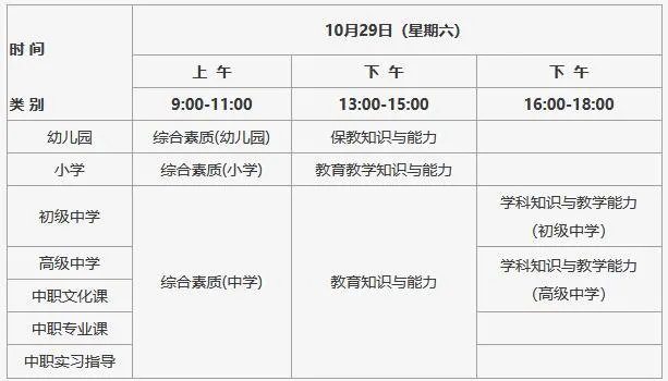 教资准考证打印时间2022下半年