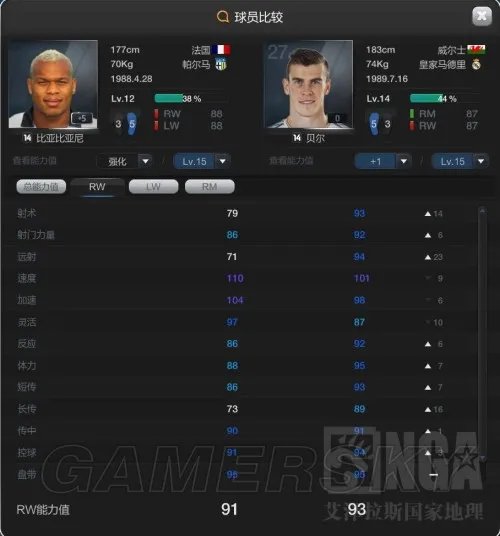 FIFA Online3 边路速度型银卡妖人推荐 麦孔、比亚比亚尼数据图文解析