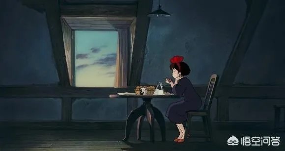 宫崎骏动漫在哪里看