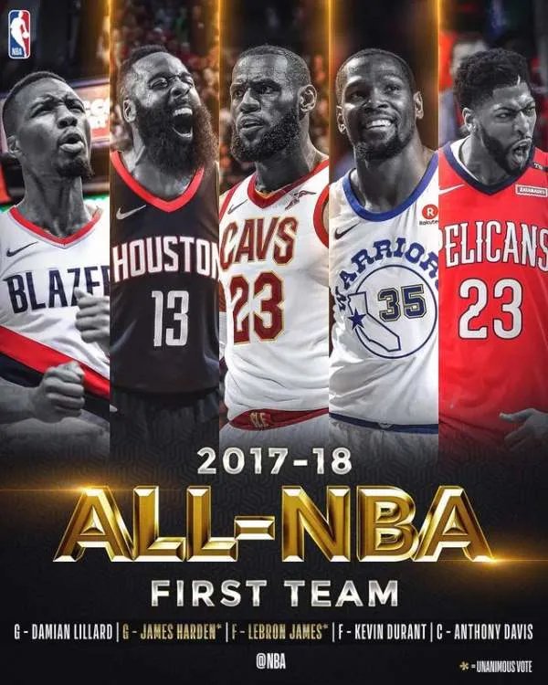 NBA最佳阵容是否已经公布？
