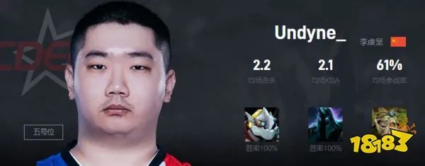 Dota2Undyne_是谁 CDEC战队五号位Undyne_介绍