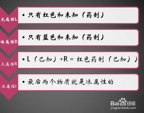 DNF奈恩希格药剂方程式怎么推断属性提交答案