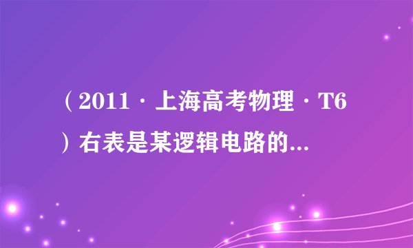 （2011·上海高考物理·T6）右表是某逻辑电路的真值表，该电路是&输入|输出(A)(B)0|0|l0|l1&上1|01(C)(D)1|1|0