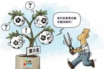 中超亚冠名额怎么分配
