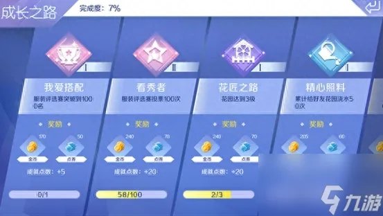 炫舞等级点卷怎么获取 炫舞点券还有什么用