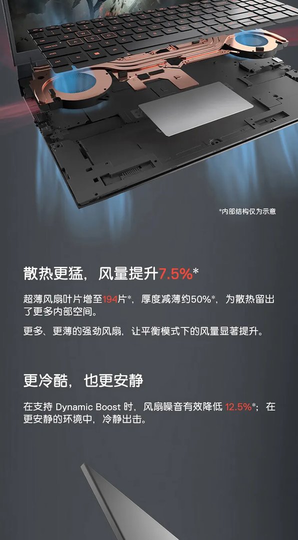 戴尔笔记本电脑价格