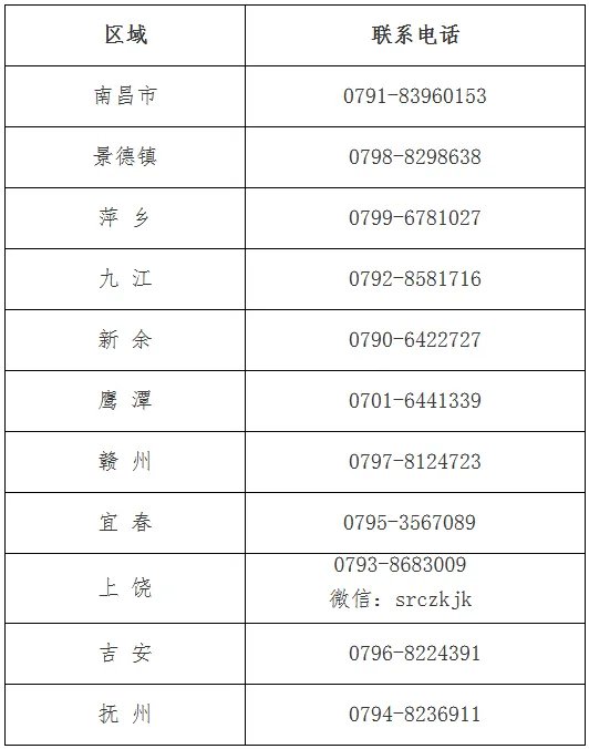2023江西初级会计准考证打印时间:4月24日至5月12日