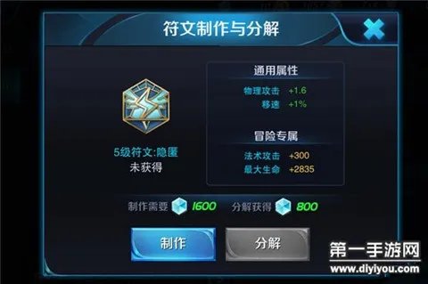 王者荣耀射手ADC通用符文搭配指南