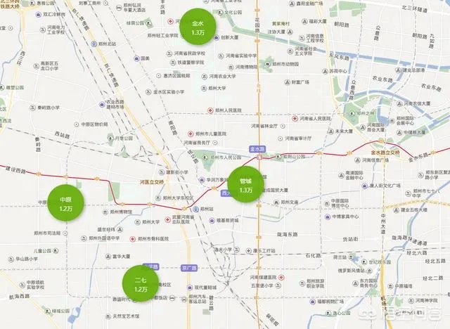 2018年郑州二手房房价大概在什么价位，均价有多少？