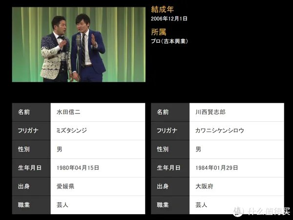 霓虹国的那些事 篇一：漫谈漫才——讲讲我喜爱的漫才组合