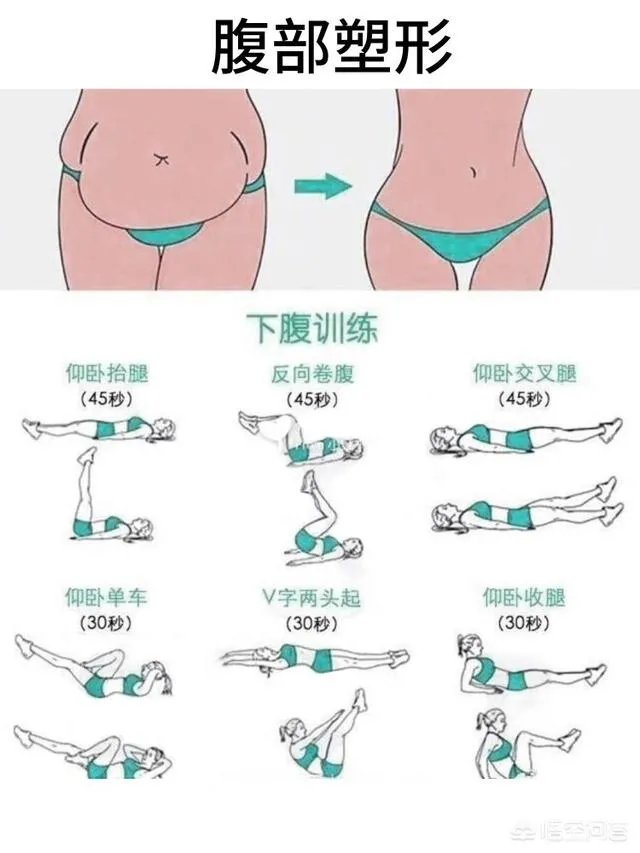 瘦身塑形的方法有哪些？