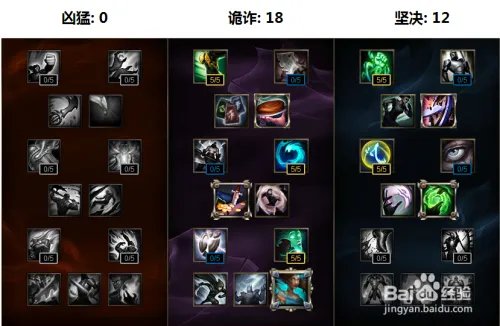 lol蒸汽机器人辅助天赋加点 s6布里茨符文搭配