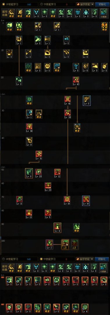 DNF2021女机械加点