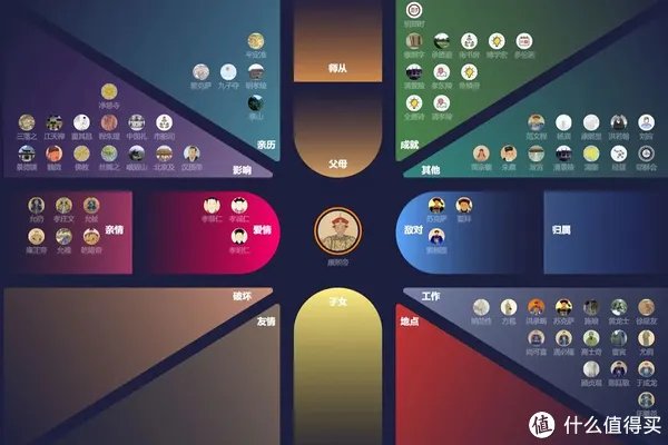 资源网站推荐 篇七：十个资源好网站都在这里！假期玩个爽，让你拥有全世界