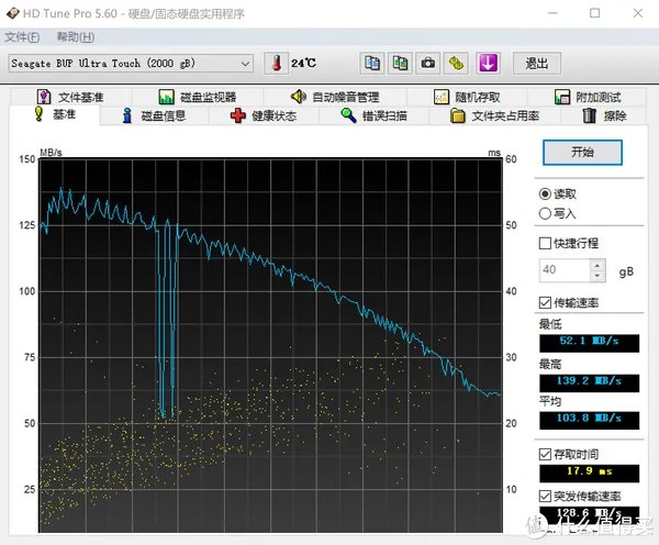 希捷移动硬盘怎么样