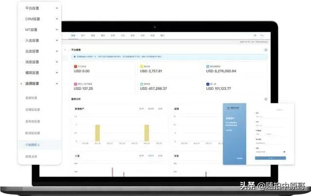 如何开一家外汇公司