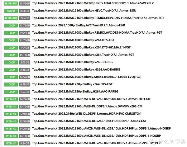 影视爱好者的入门技能，蓝光影视收藏到底选原盘还是Remux？