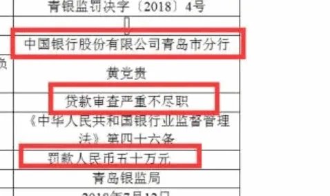 中国银行连收三张罚单一共被罚13万，中国银行被罚的原因是什么？