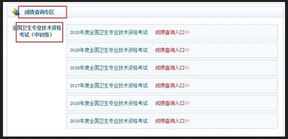 2022主管护师成绩查询