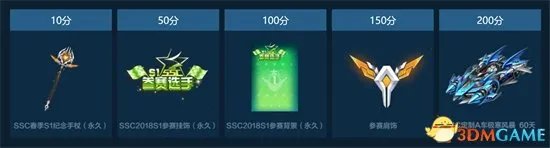 QQ飞车2018SSC春季赛线上赛选拔开启