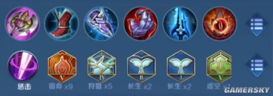 王者荣耀阿古朵打野出装推荐 阿古朵怎么出装