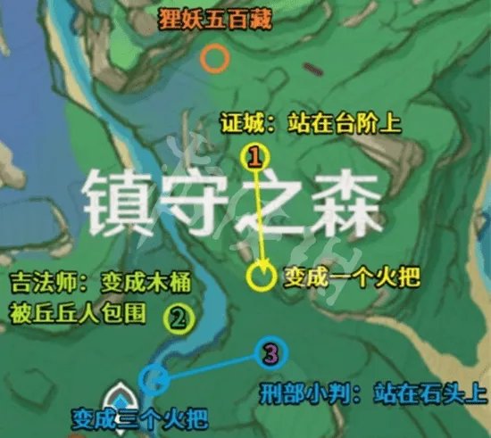 《原神》寻找小狸子破除结界顺序 小狸子破除结界任务攻略