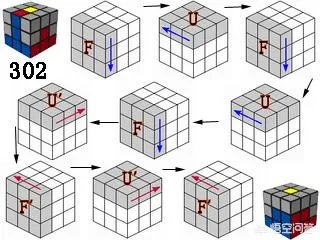 三阶魔方基础教程？