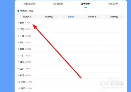 2020全国大学排名怎样查询？