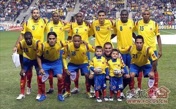 哥伦比亚国家队的球队阵容