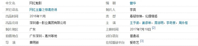 《网红魅影》电影怎么样？