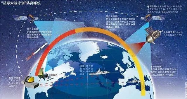 如果美俄冲突爆发核战争，是谁先发射核弹，谁占先手，谁就能赢吗？