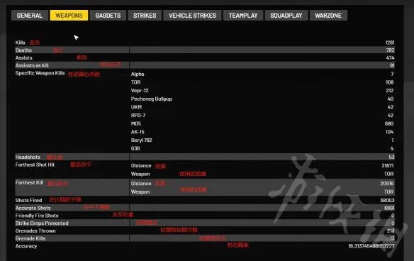 《第三次世界大战》KD界面什么意思？KD界面翻译一览