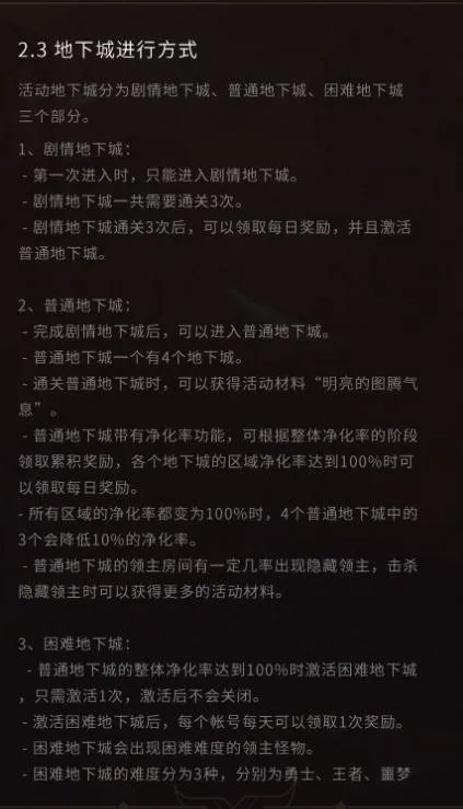 《DNF》2018春节兽人王国守卫战玩法