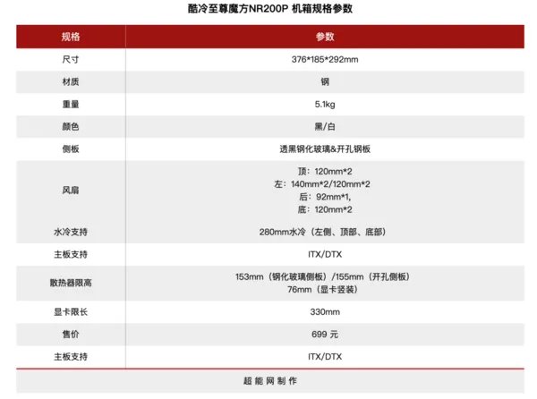 酷冷至尊机箱推荐