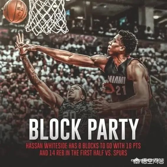 热火“白边”哈桑·怀特塞德打出“惊天地泣鬼神”的数据，篮板20、得分29、盖帽9，你怎么看？