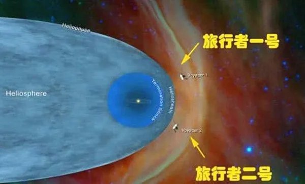 太阳那么高强度燃烧为什么不会爆炸？