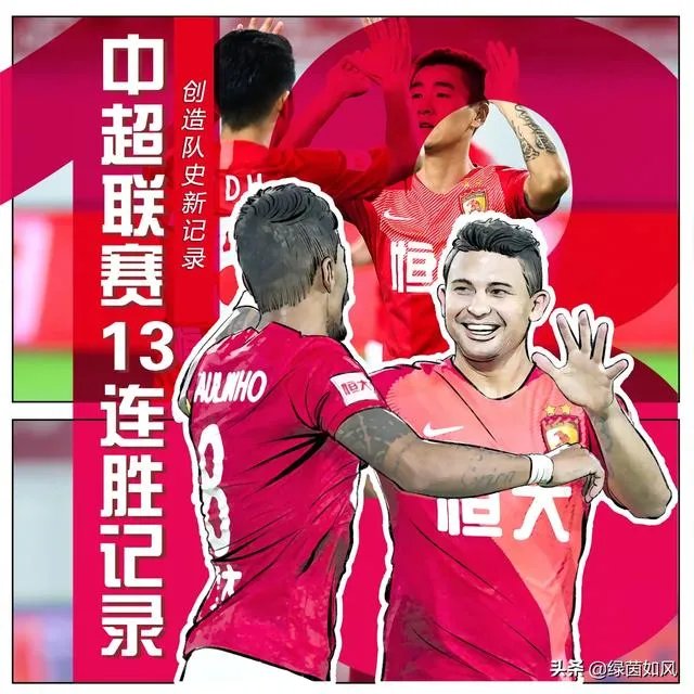 今年恒大中超积分超越2013年的可能性有多大？