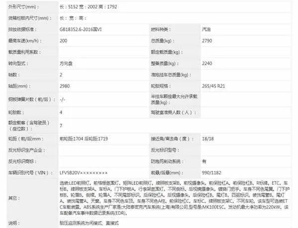 大众揽境2022款最新消息，改款大众揽境什么时候上市