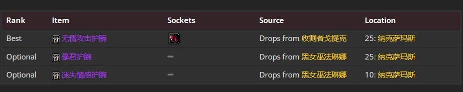 魔兽世界wlk邪DK前期带什么装备