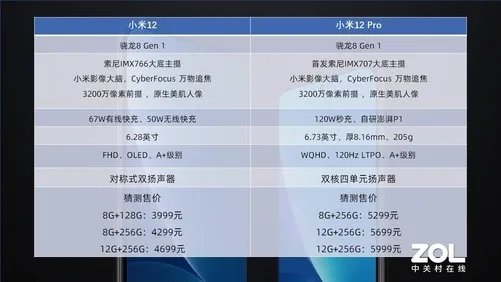 发布会唯一意义就是公布价格？小米12发布会曝光汇总