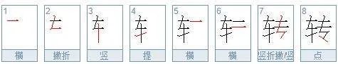 转字笔顺怎么写