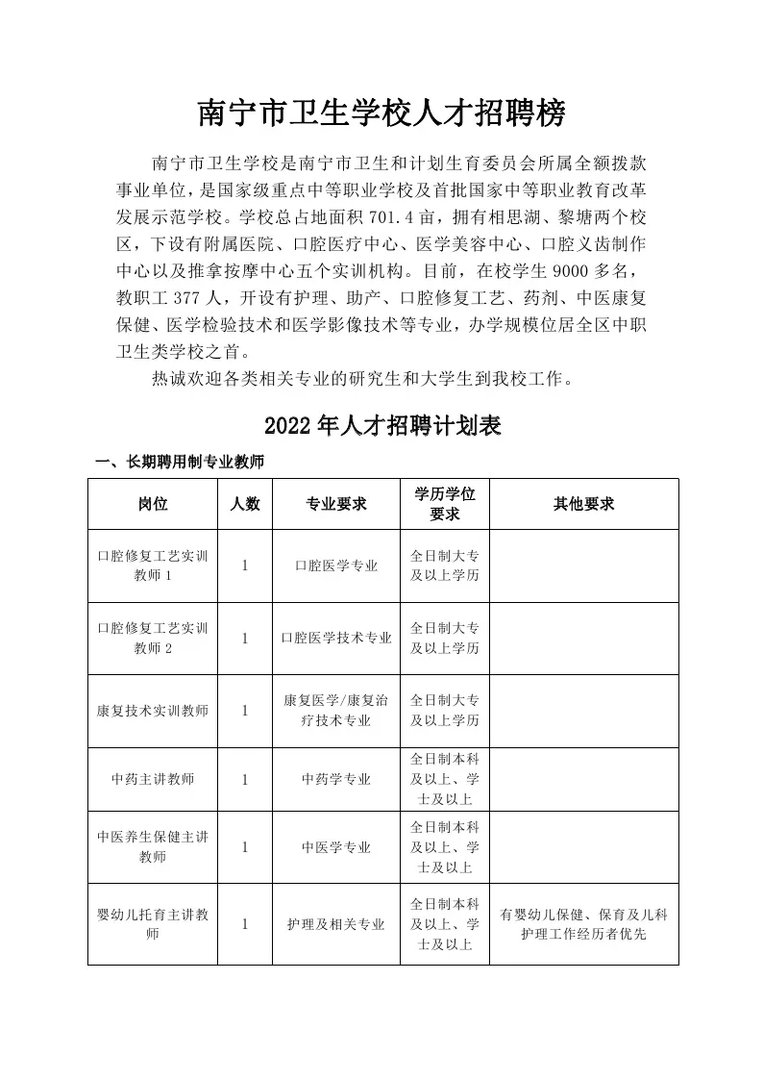 2022广西南宁市卫生学校人才招聘8人公告