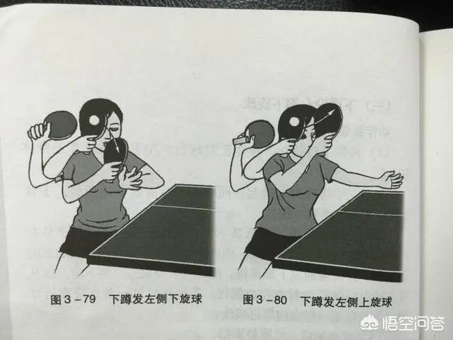 为什么丁宁的下蹲式发球这么厉害?