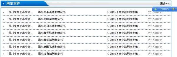 南部县原县委书记何修礼判多少年