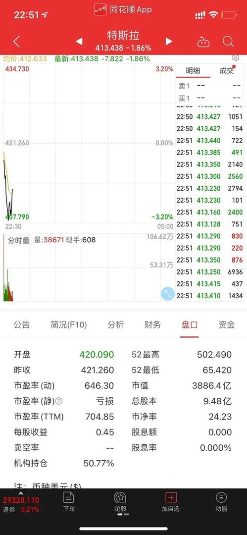 比亚迪股票现在可以买吗？