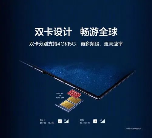 一图读懂世界首款5G折叠屏手机——华为MateX